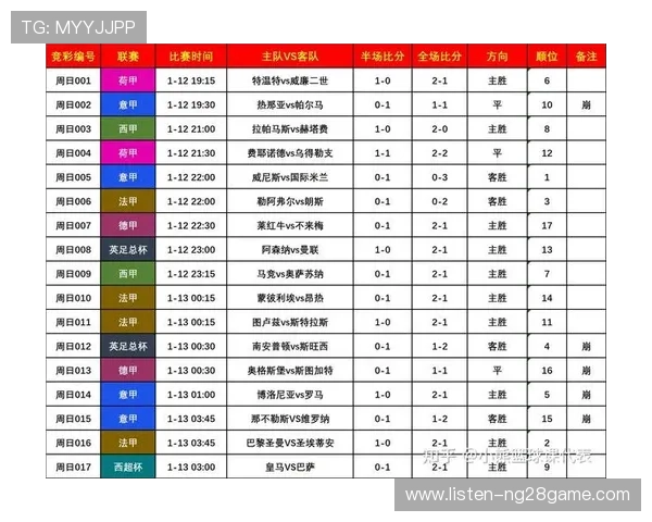 全面解析本赛季足球赛程安排与关键比赛时间分布
