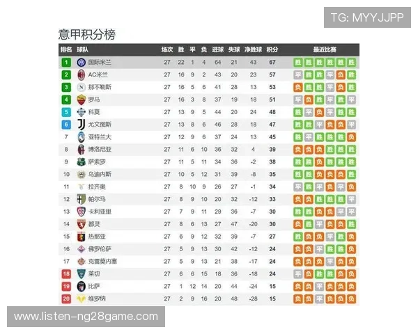 欧洲五大联赛争冠格局突变豪门新星崛起引爆转会市场热议与黑马频现