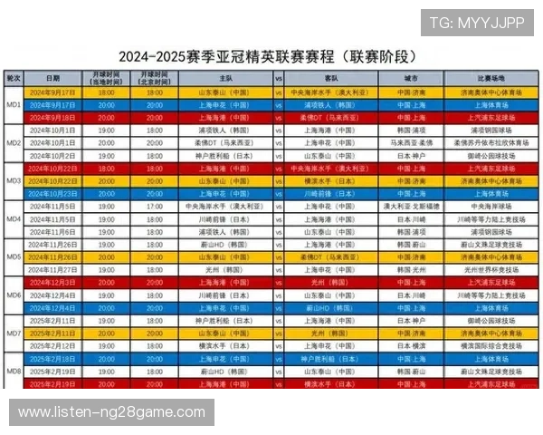 全球各大足球赛事赛程公布详细解析比赛具体开球时间安排