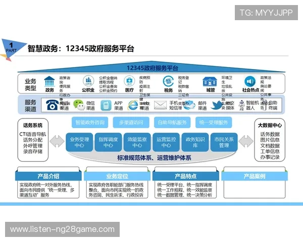 以里昂网超为核心打造智慧城市生鲜配送新生态平台发展蓝图战略